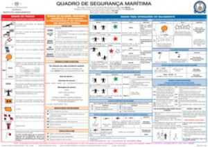 QUADRO DE SEGURANÇA MARÍTIMA