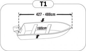 Talamex Capa de Barco Tamanho 1