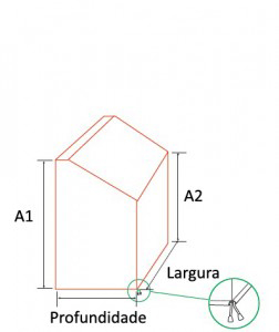 Lalizas capa de consola T3